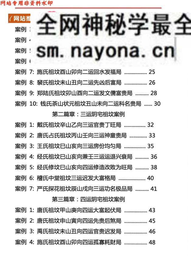 《章仲山玄空阴阳宅案例解》