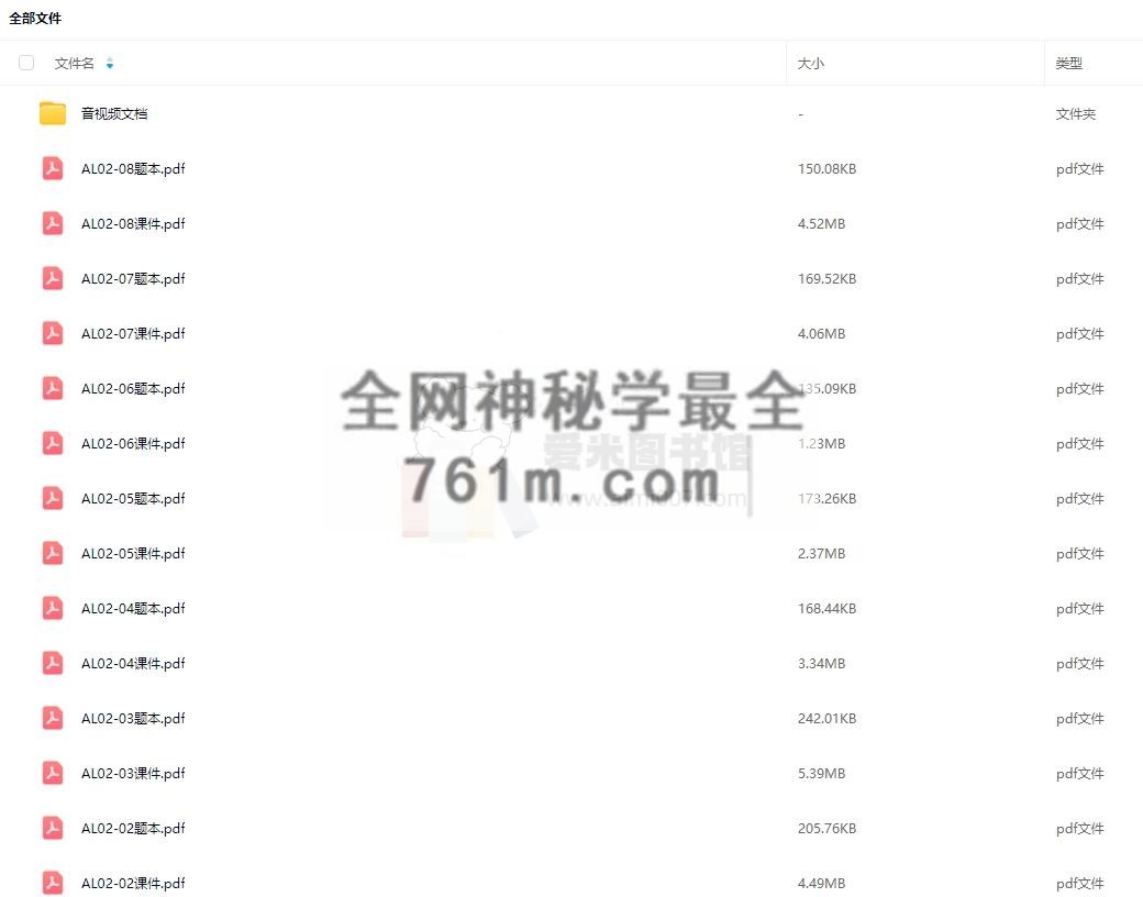 彼岸遴选《2023专项强化(案例分析)2期》