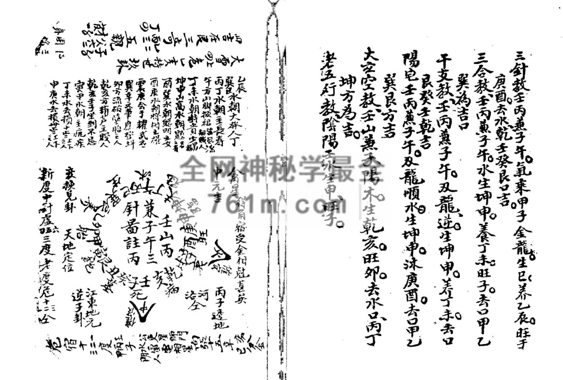 免费分享：三僚杨公祠秘诀水法手抄本