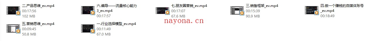 leon商业课程