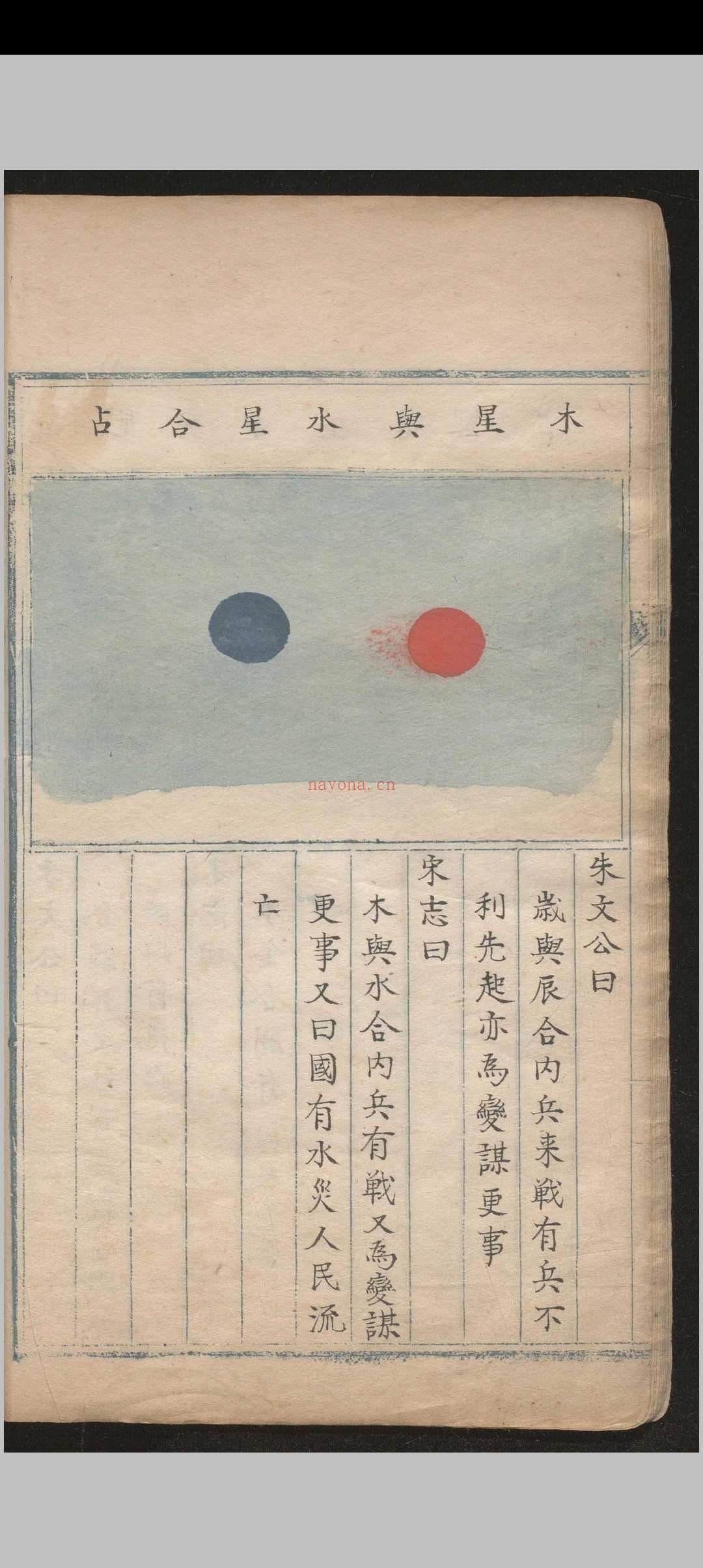 天元直指 不分卷.明 彩绘本