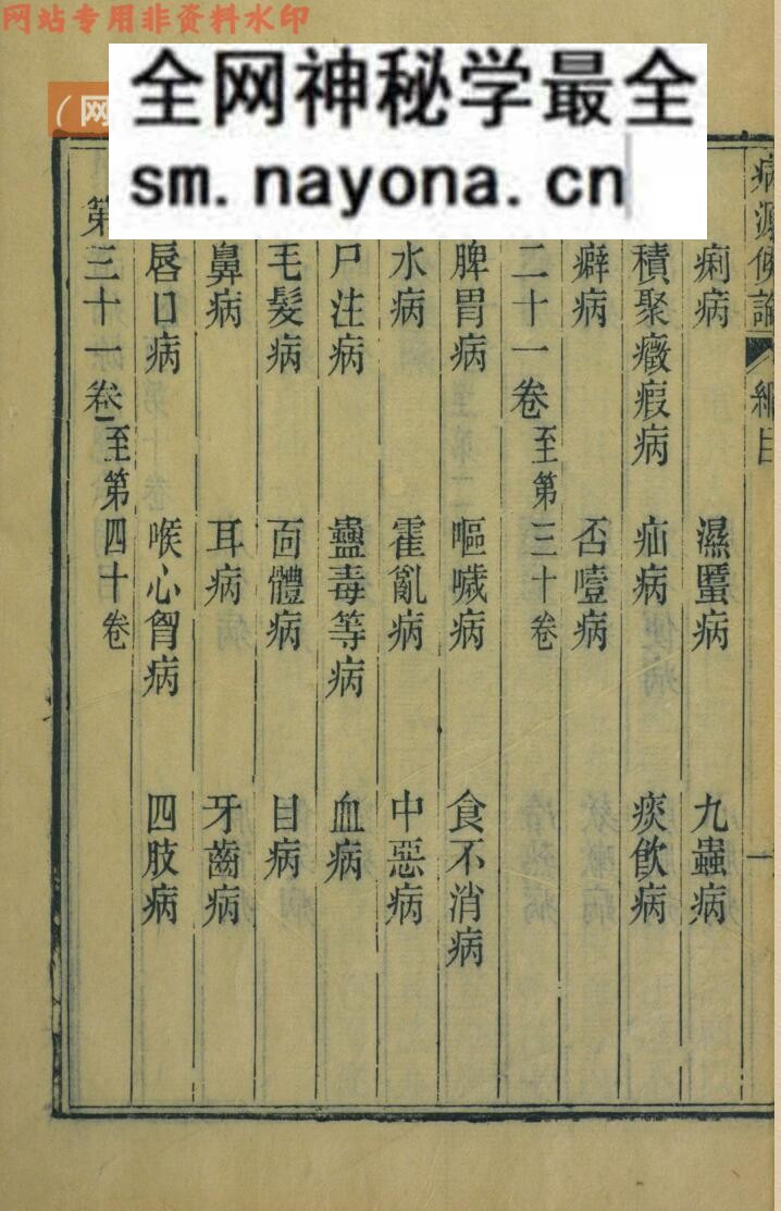 《病源候论》