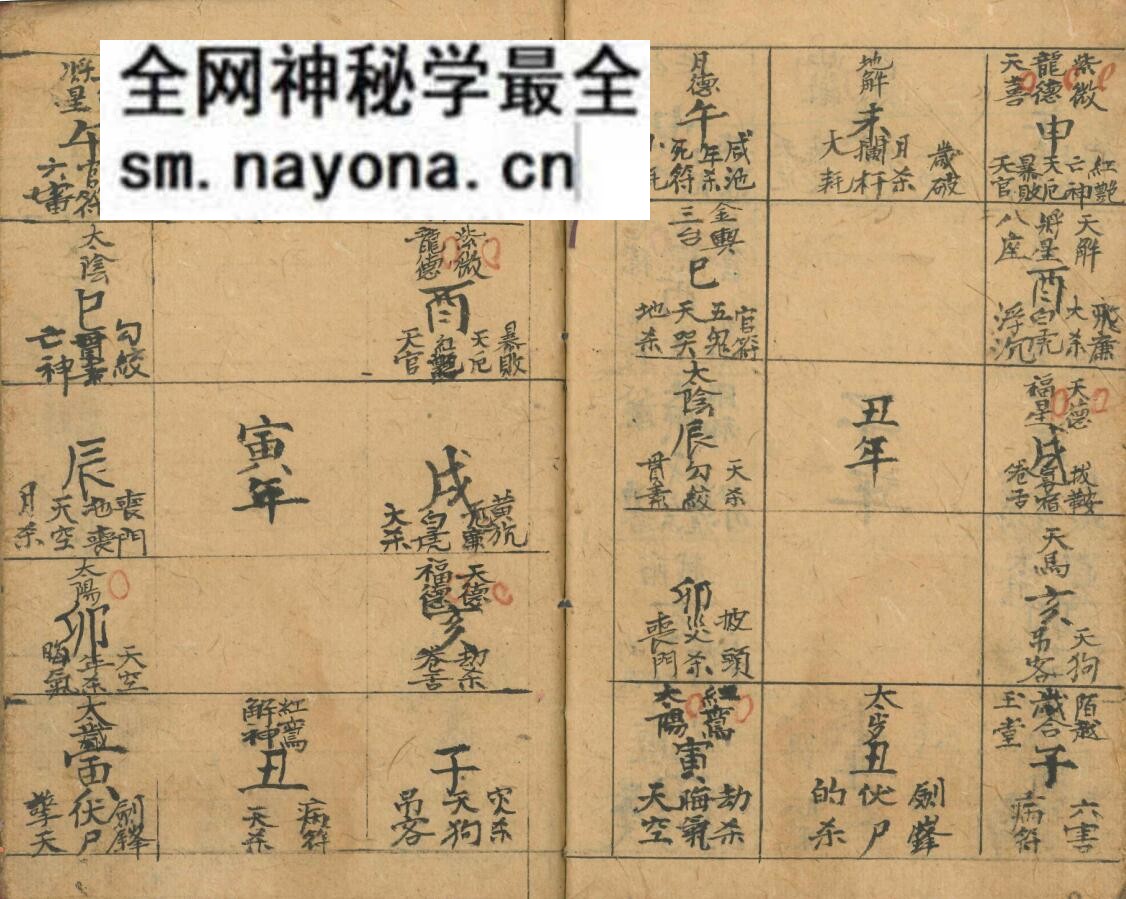 命理古籍《万命归宗》
