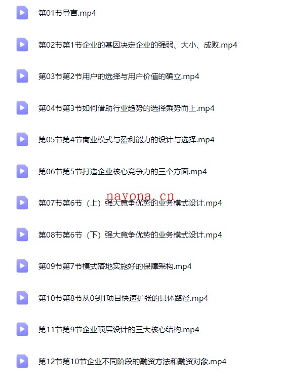 掌握生意从小做强做大的方法实战教程【Bg-0136】