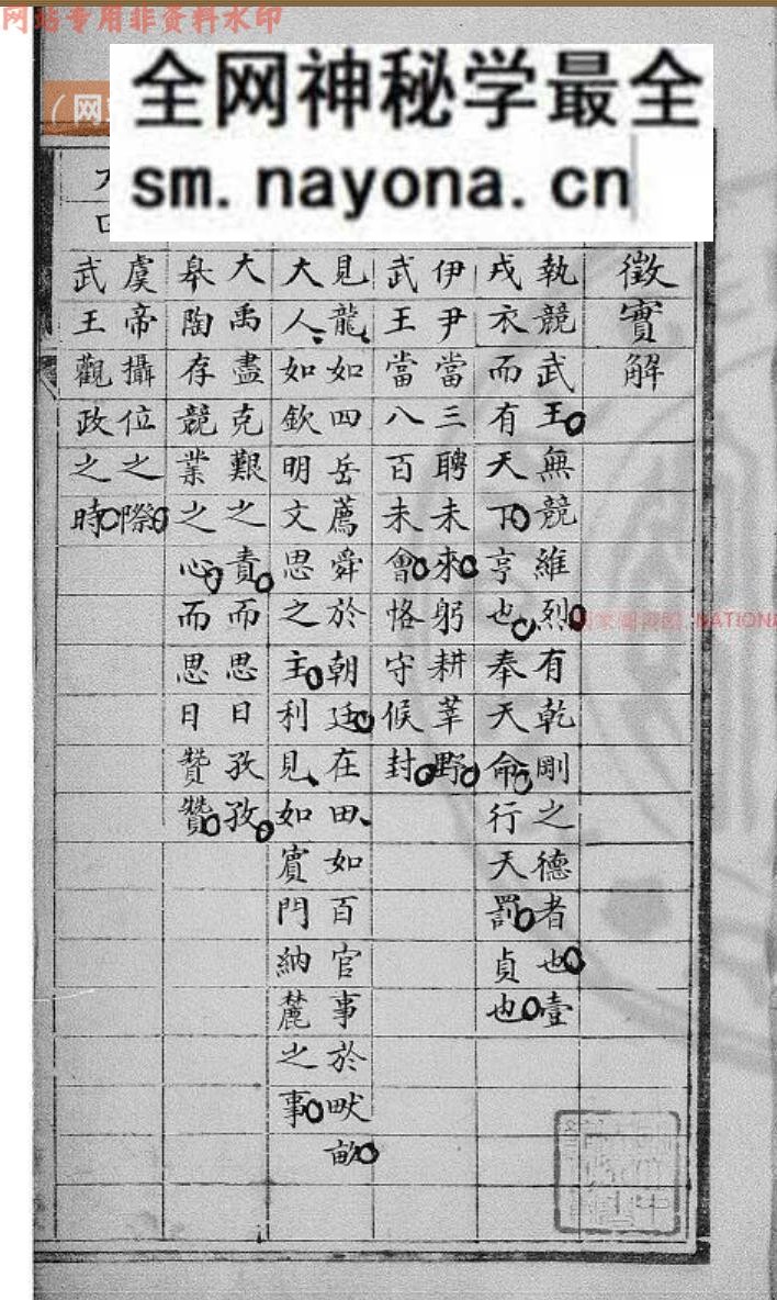 《易经徵实解》