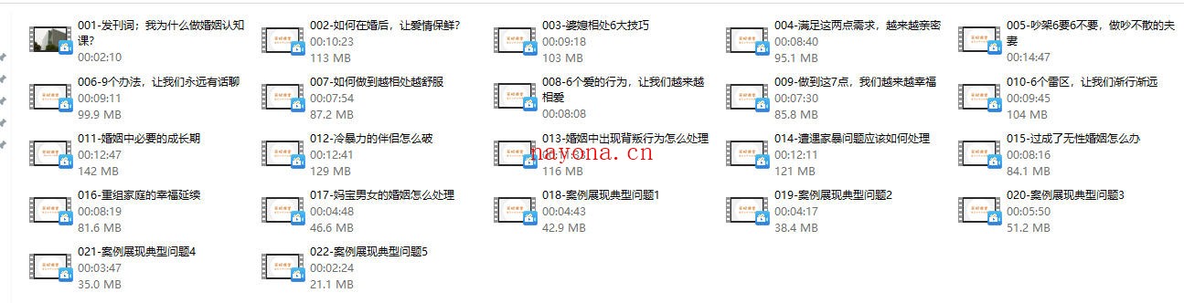 芳妮《婚姻关系成长认知课》