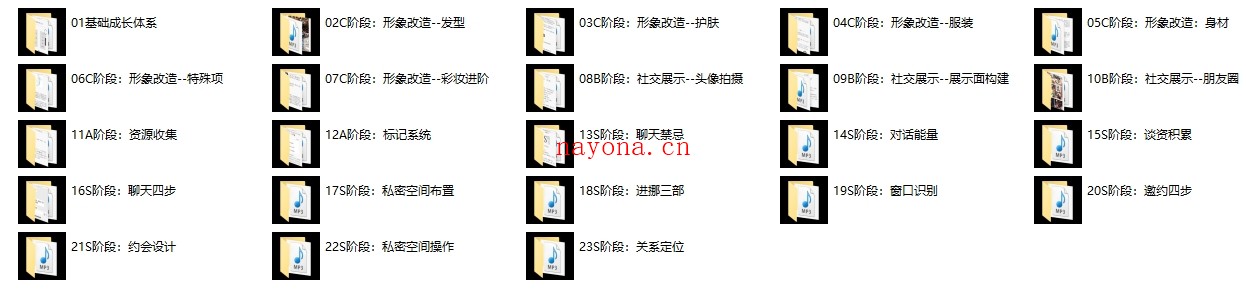 绅士派系列《蜕变计划初级》