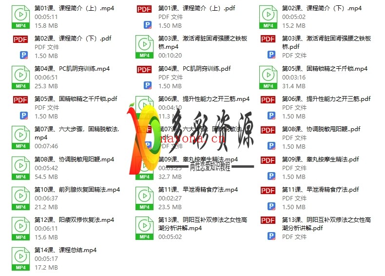 房中技巧班·高级研修班（完结）