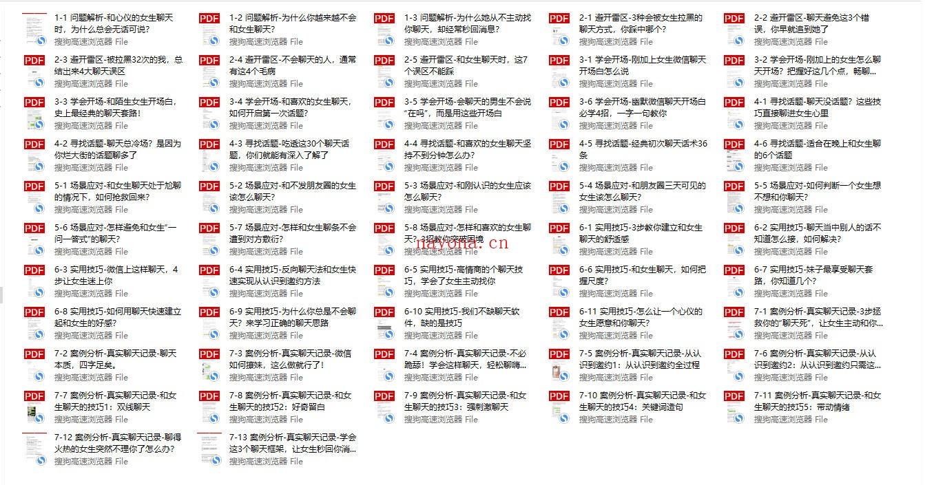 聊天案例分析合集