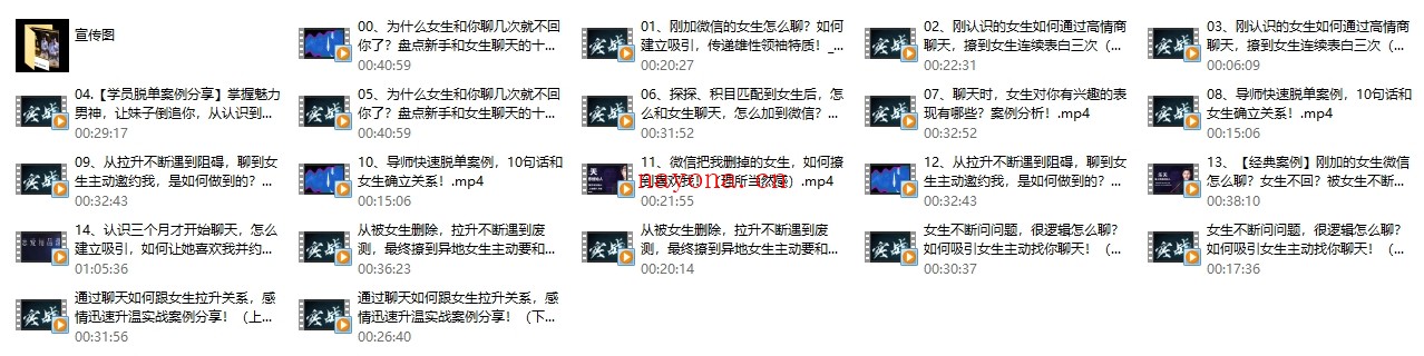 爱上情感《超级聊天库（通过聊天，也可以轻易吸引女生）》