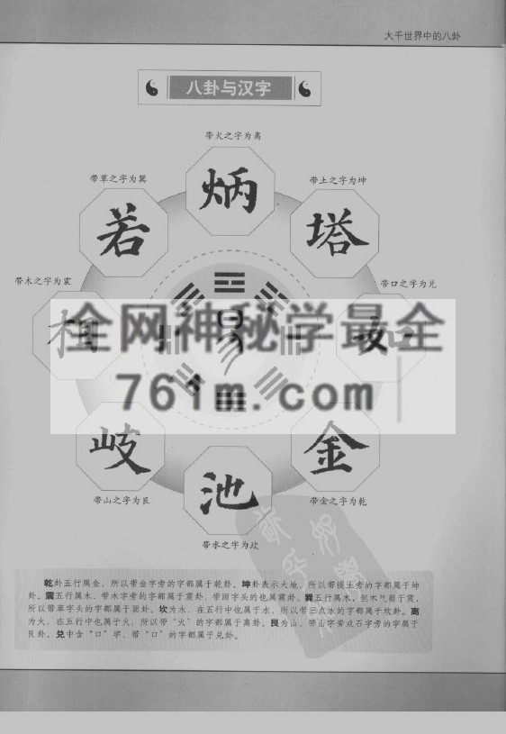 免费分享:(宋)邵康节《图解梅花易数》 pdf 321页