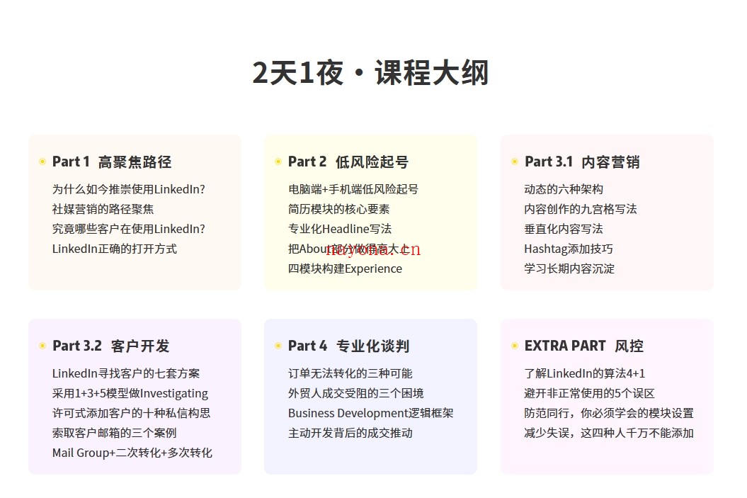 新版同款毅冰2天1夜·跟毅冰学Linkedln外贸成交（线下）实战课程 |价值6999元}首次冒死解码 【Ag-0203】