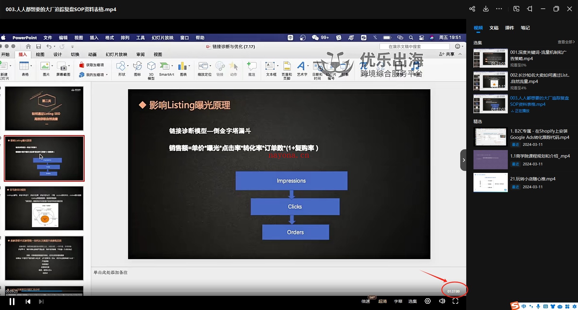 优乐出海(训练营)亚马逊如何优化SEO,获取更多自然流量【Ac-0019】