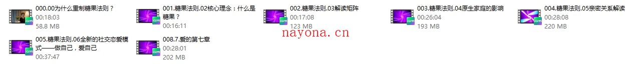 真爱之门-糖果法则Remake爱自己，做自己