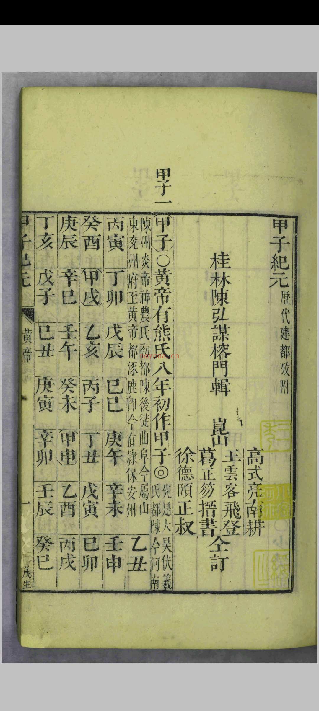 纲鉴正史约.三十六卷.顾锡畴.陈弘谋.清乾隆二年