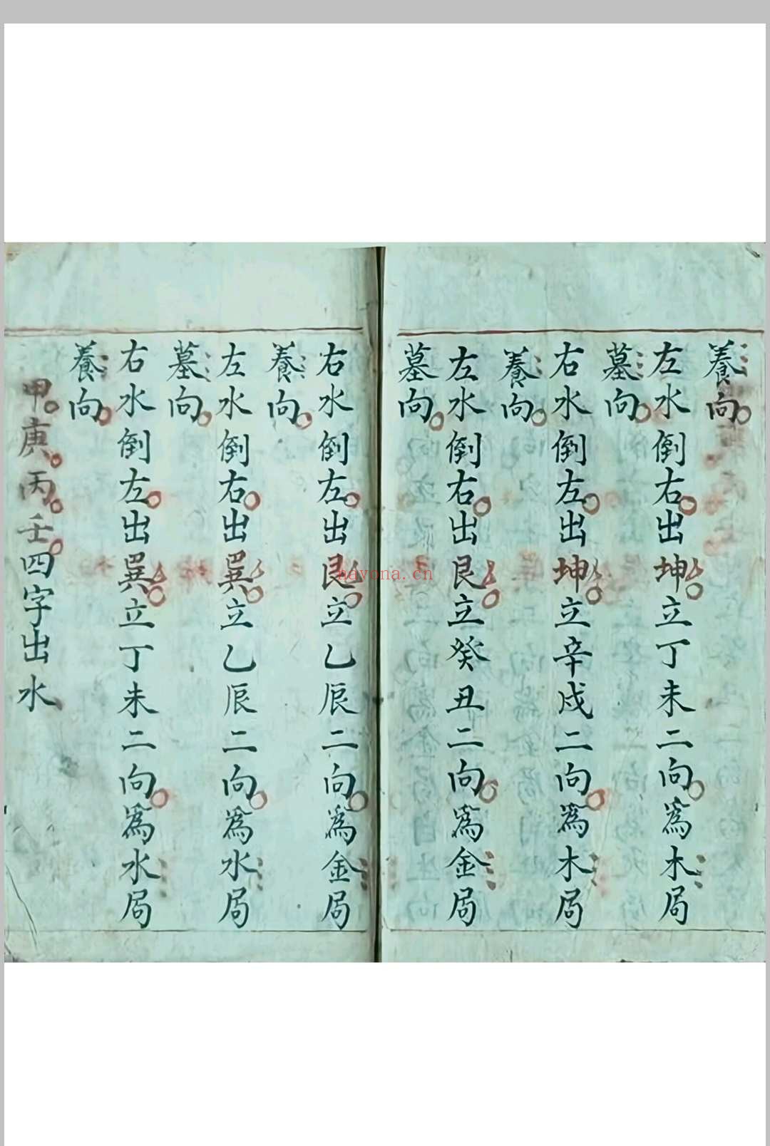 《阴阳生死图》清代福建福州风水名师陈永宝手稿
