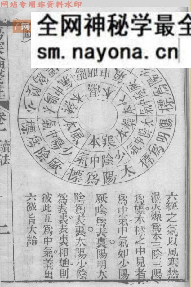 《张仲景伤寒论原文浅注》