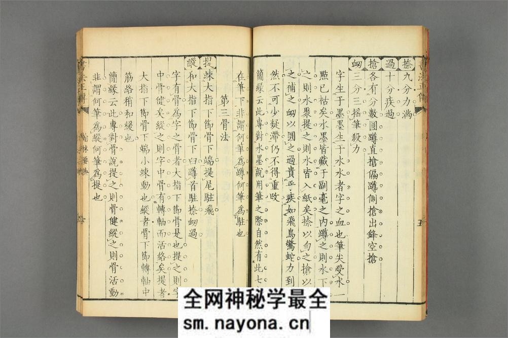 书法正传.卷1-10.清冯武.编辑 - 第17页预览图