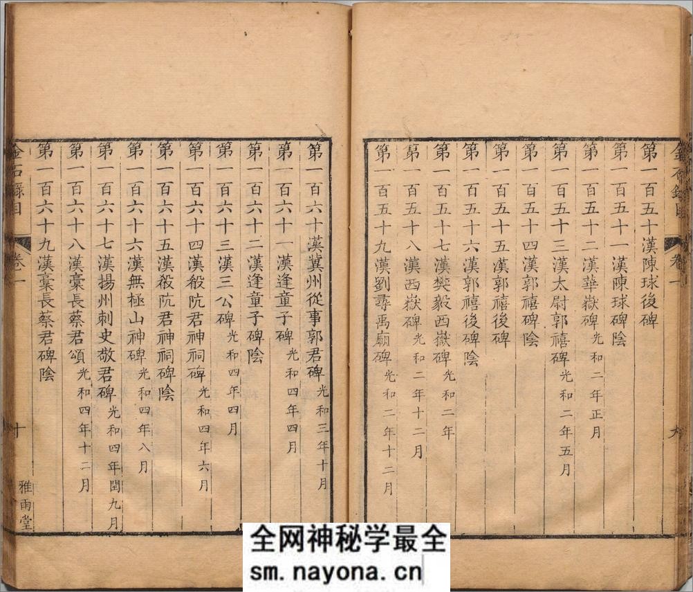 金石录.三十卷.宋.赵明诚撰.清乾隆二十七年德州卢氏雅雨堂精写刻本 - 第17页预览图