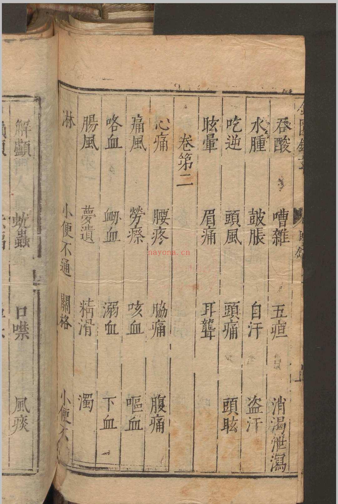 戴元礼 吴勉学 丹溪先生金柜钩玄 3卷 , 1601
