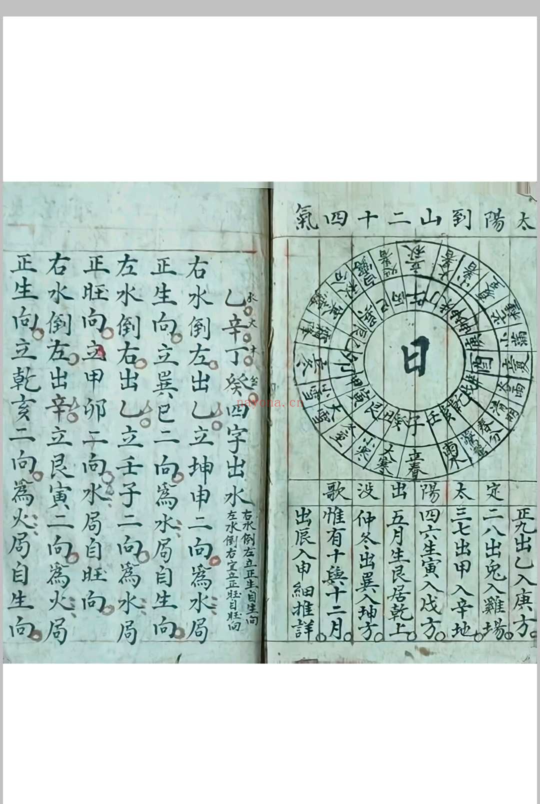 《阴阳生死图》清代福建福州风水名师陈永宝手稿