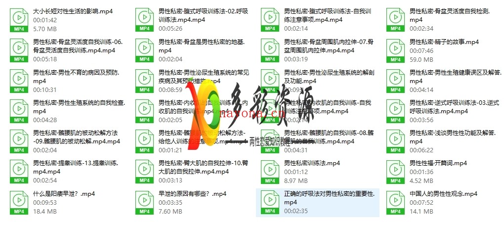 男人私密课程