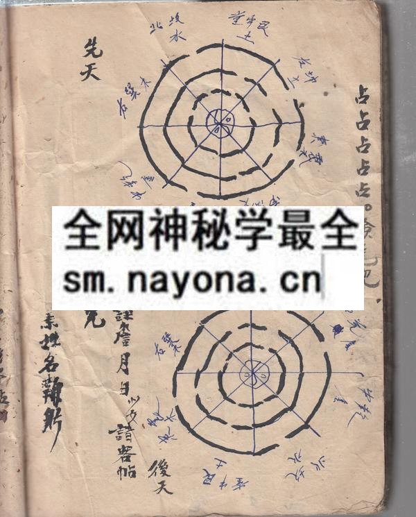 闾巫道坛法秘  （原书）