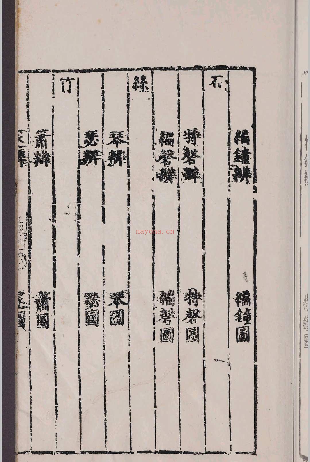 乐经元义.八卷.刘濂.明嘉靖间