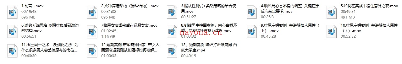 火种情感《调情大师之路》更新至13集