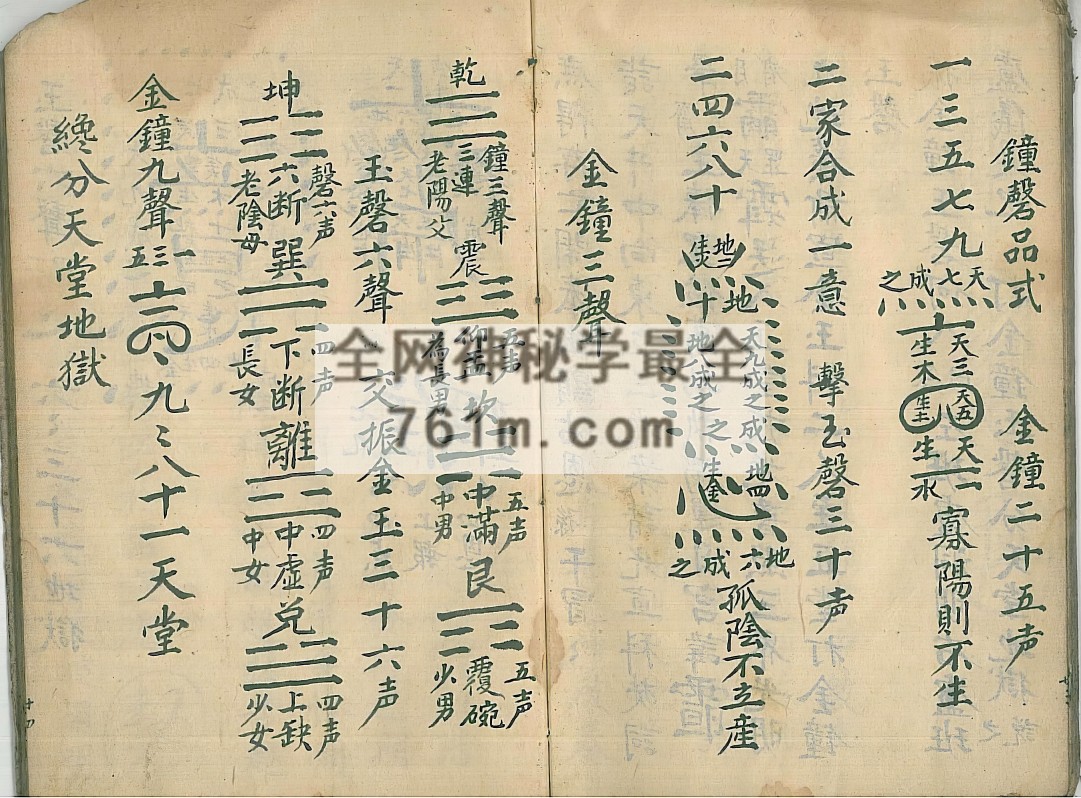 YXG0077  口传秘旨