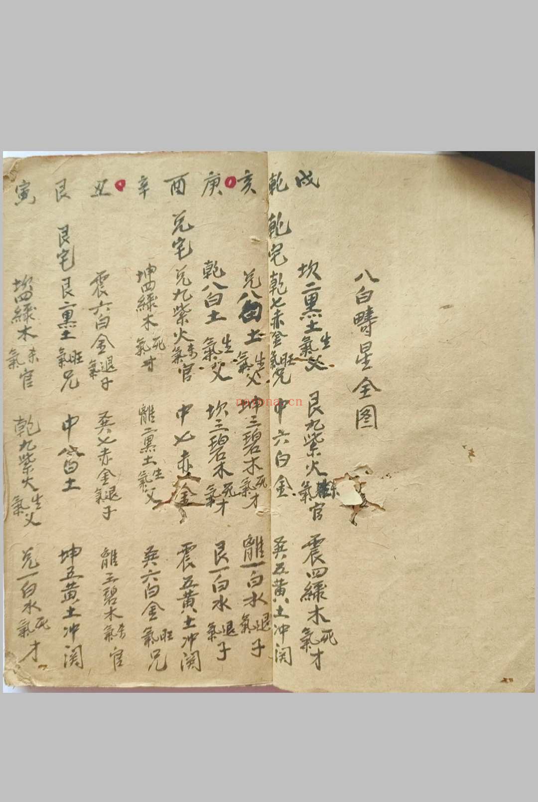 《九畴书全卷》