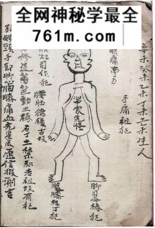 《断病法书》