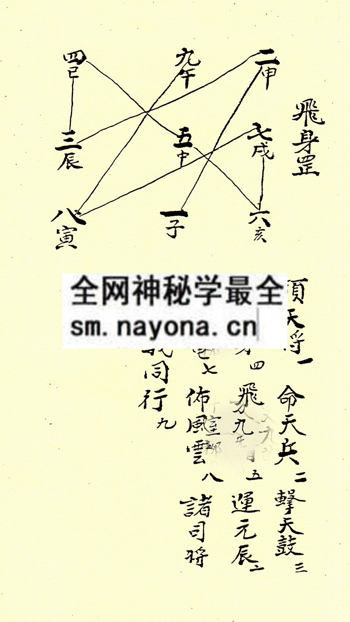 1742298562496697.jpg 步罡传授法则、掌中运雷法诀 (平装书)