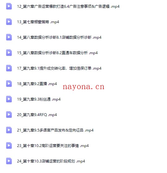 阿里国际站TOP店铺打造教程：涵盖平台到高阶，解决运营难题，提升询盘【Af-0024】