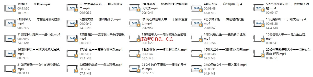 舞步情感《聊天解码》