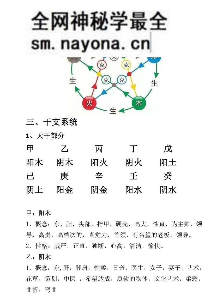 旺财改运学习资料
