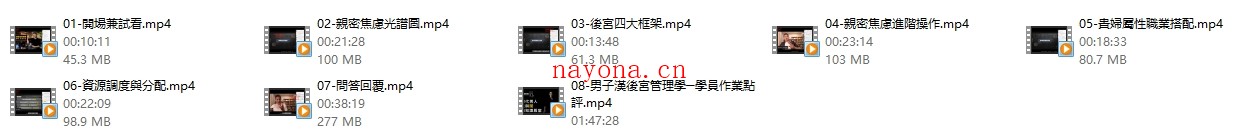CARY老师《权贵的秘密》