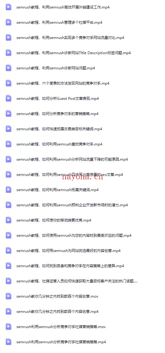 SemRush实操教学视频教程SEO优化教程【Ag-0164】