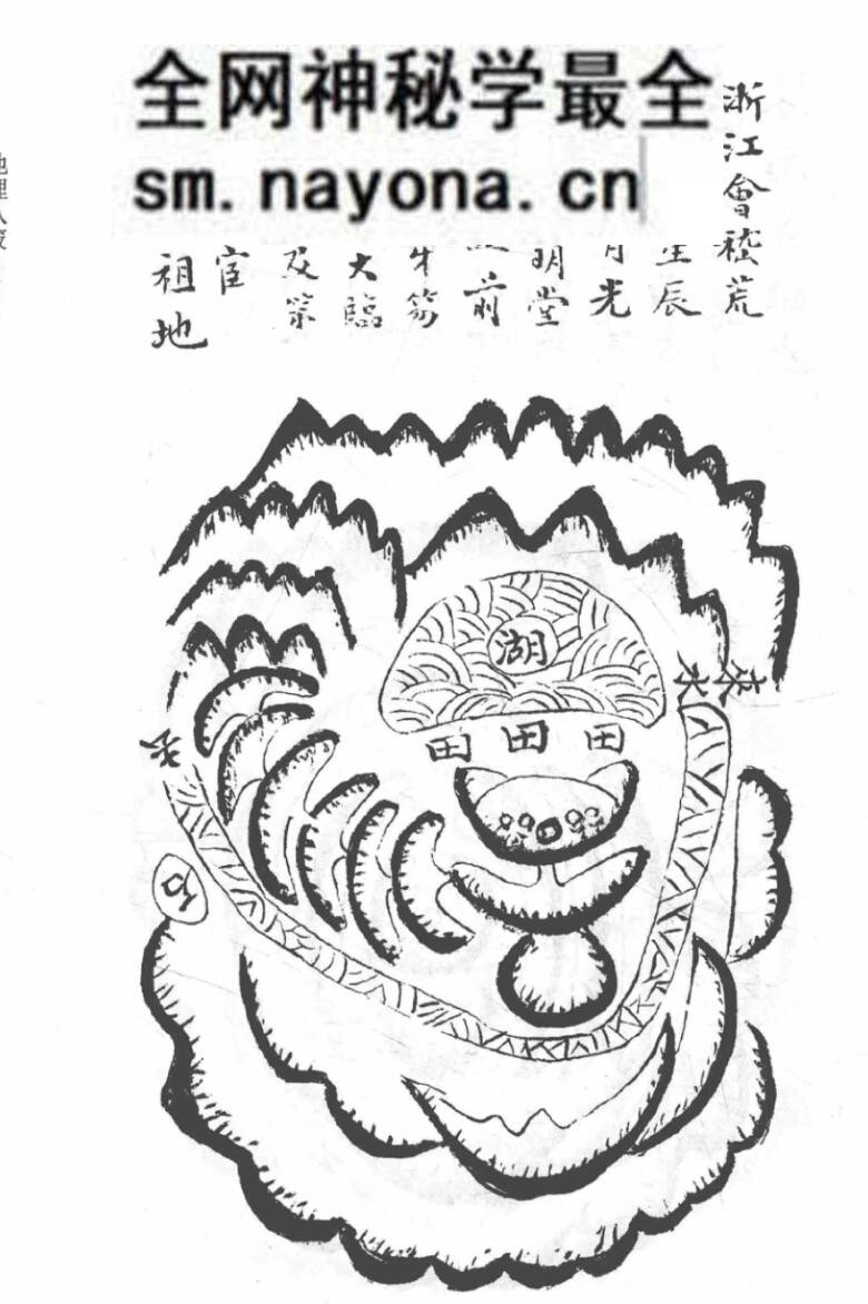 《地理八窍发坟图》68页