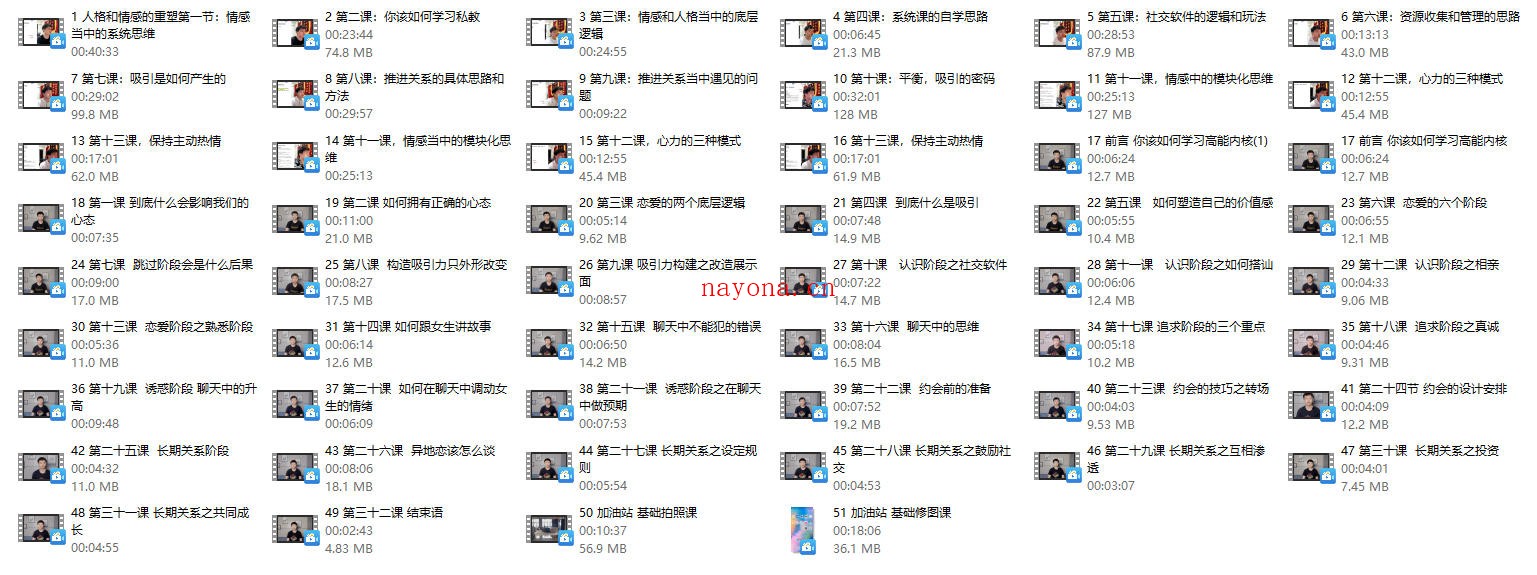 墨菲讲堂《人格重塑系统课》(老版高能内核)