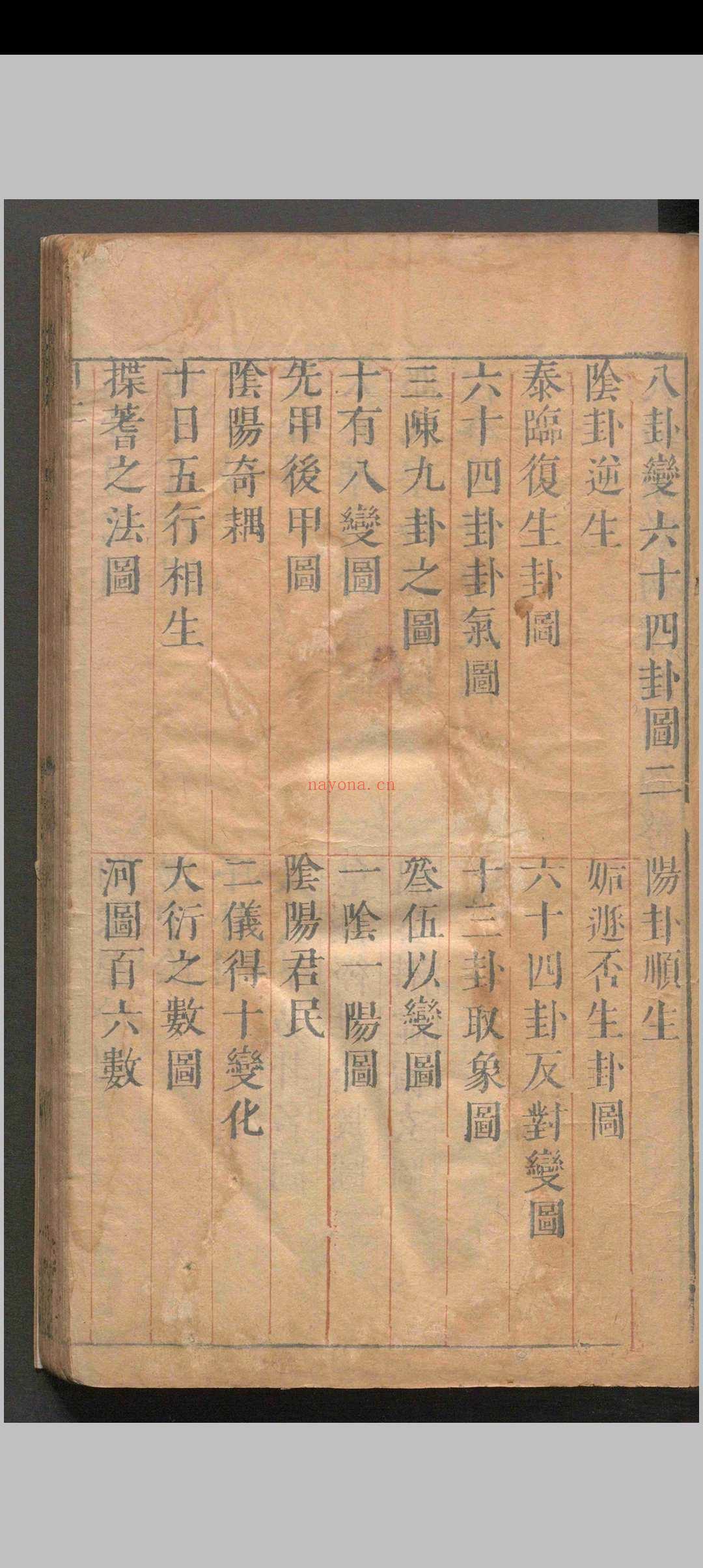 易经抉微.四卷图一卷.梁廷栋.李行志.明