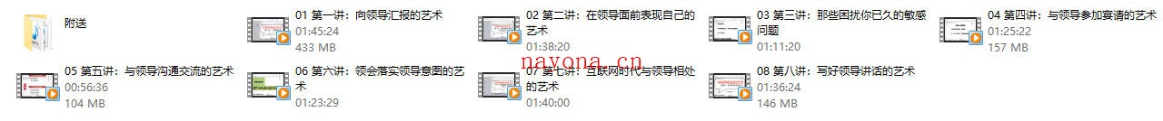 读懂领导:职场发展特训营(完结)