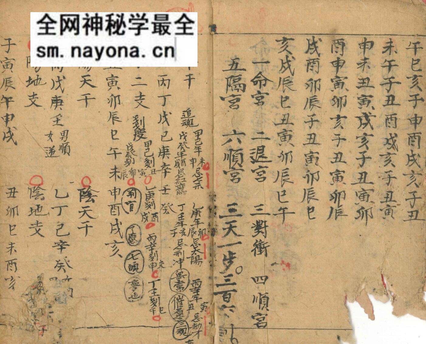 命理古籍《万命归宗》