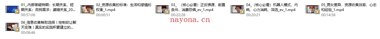林老头《2024私教核心内容》(私教独享)