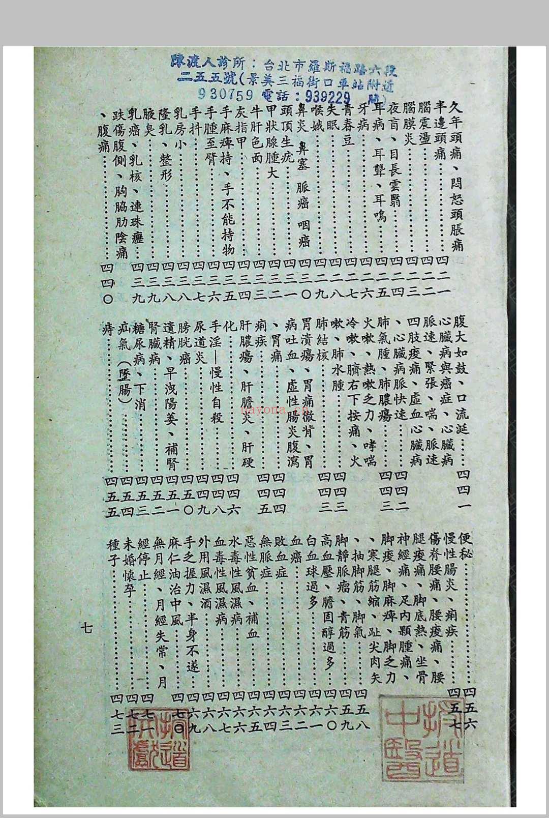《验方奇药保健录》一二三四集合订本陈渡人