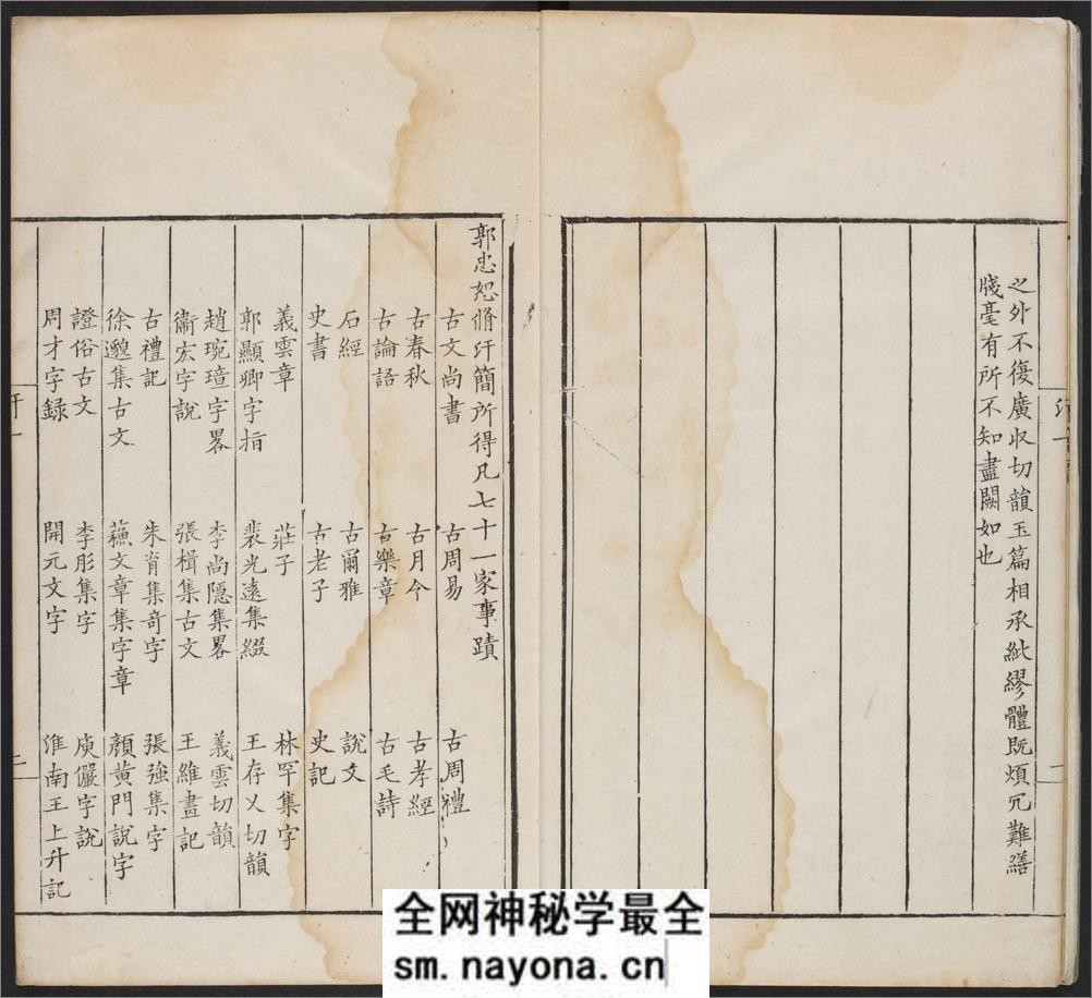 汗简.七卷.宋郭忠恕撰.清康熙42年汪立名一隅草堂刊 - 第8页预览图