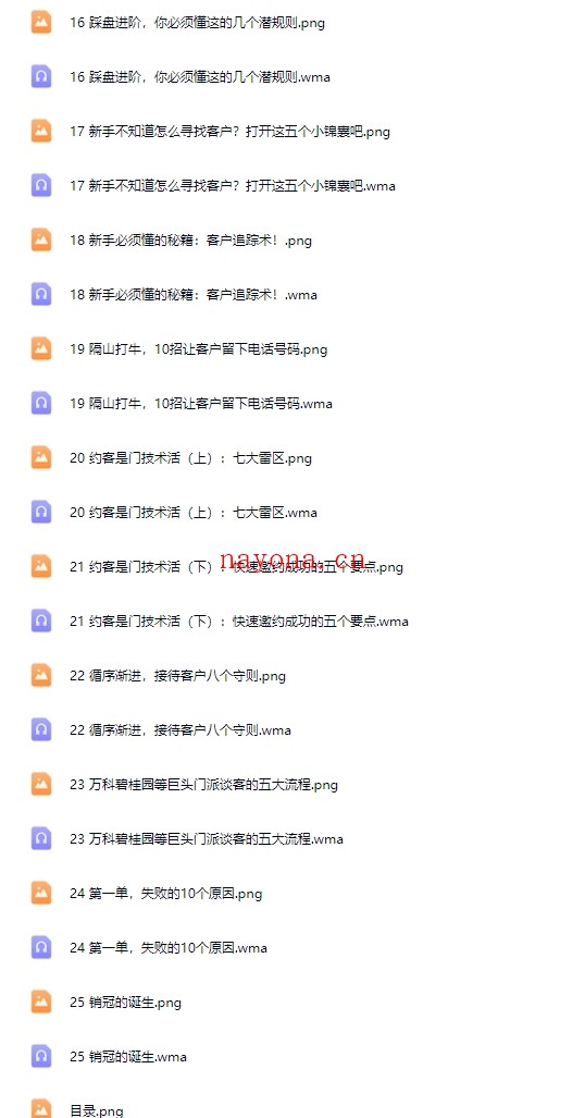 房产销售:从小白到销冠的修炼手册【Dh-0051】