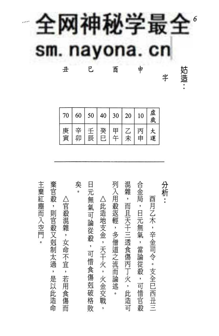 《八字婚姻点论》