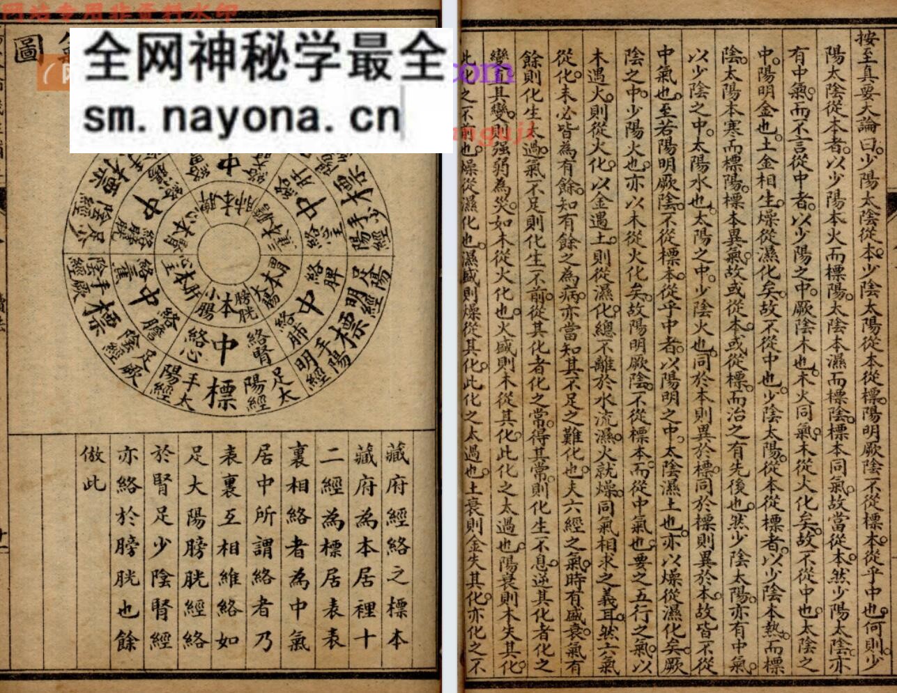 中医伤寒古籍《伤寒论浅注补正 金匮要略浅注补正》唐宗海编