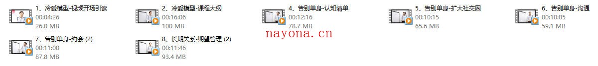 冷爱《告别单身与长期关系管理》